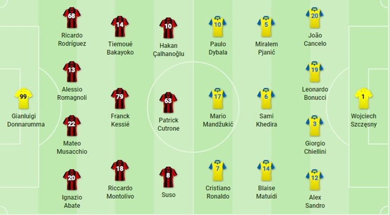 soi-keo-AC-Milan-Vs-Juventus-12-11-2018-1-1
