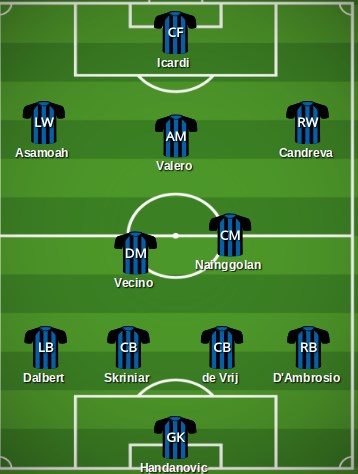 soi-keo-Inter-Milan-Vs-Lyon-5-8-2018-8