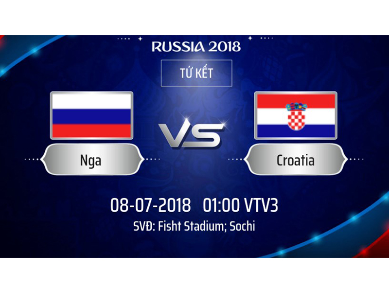 Link Sopcast Nga Vs Croatia 8/7/2018